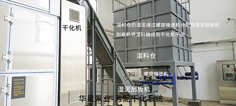 冶金、選礦、含酸礦漿長距離輸送或給壓濾機進料