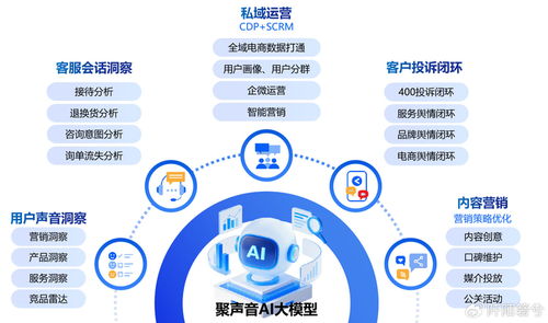 慧博云通新視聽全鏈路合規(guī)與運(yùn)營(yíng)解決方案 AI賦能視聽產(chǎn)業(yè)高質(zhì)量發(fā)展